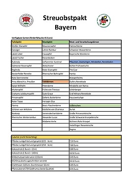 Banner Streuobstpakt Bayern